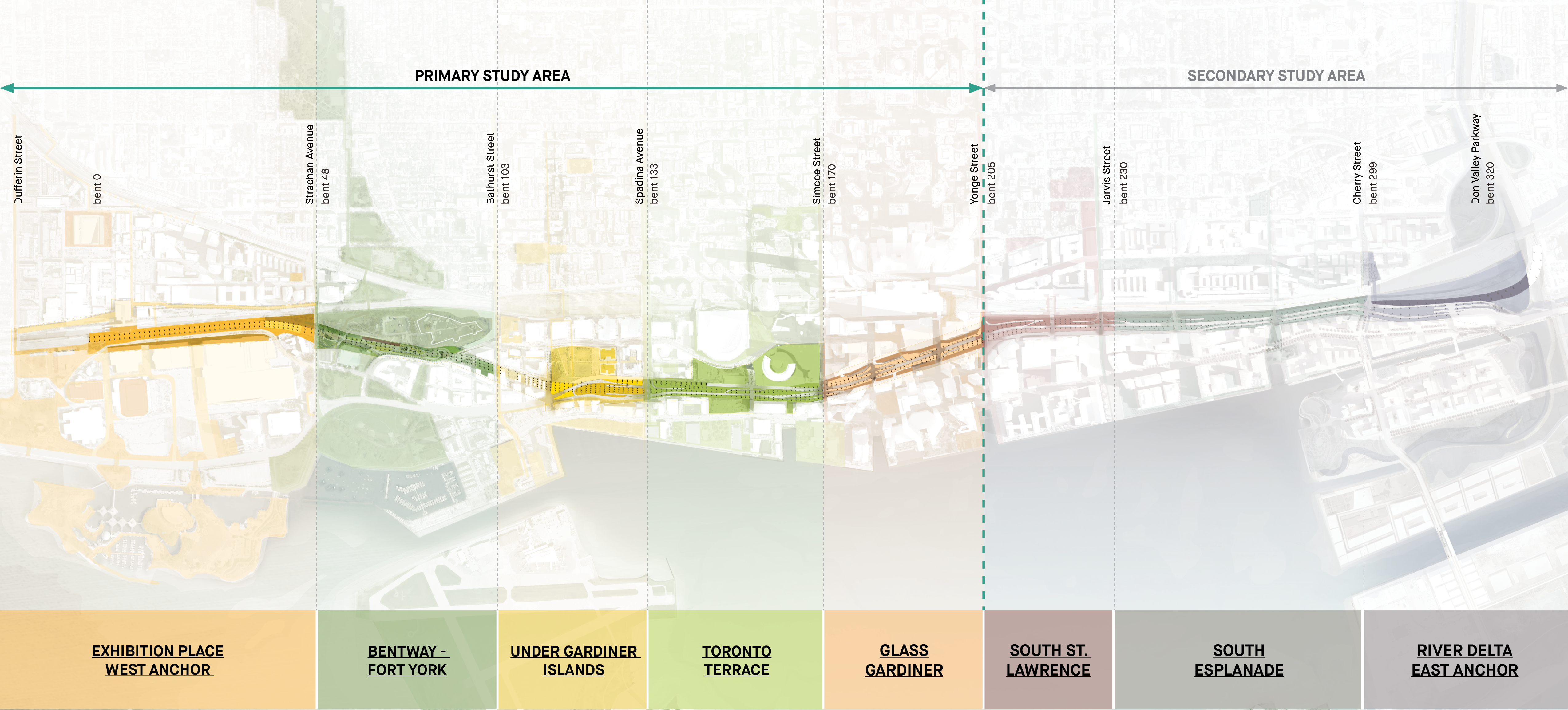 Under Gardiner Public Realm Plan